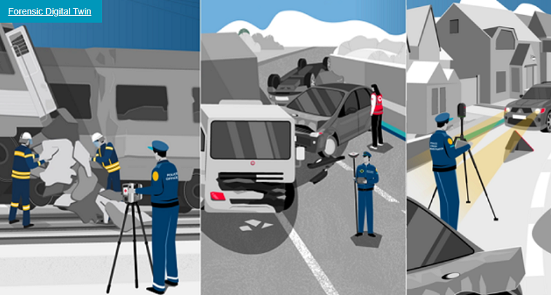 Best-in-class 3D solutions for crash scenes and collision documentation
